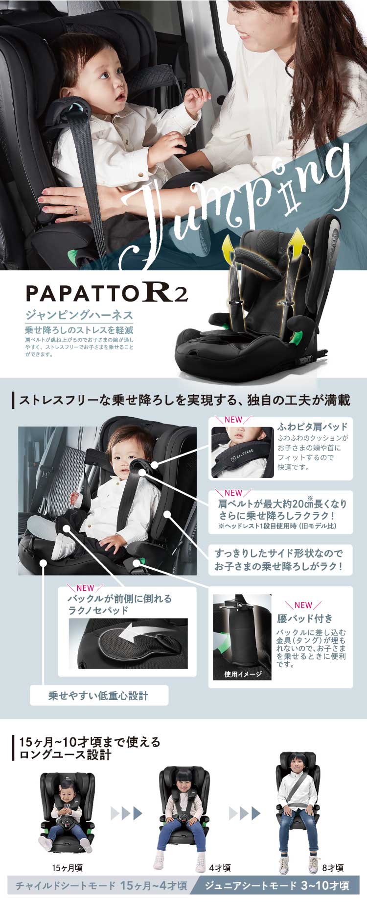 エールベベ・パパットR2 特長