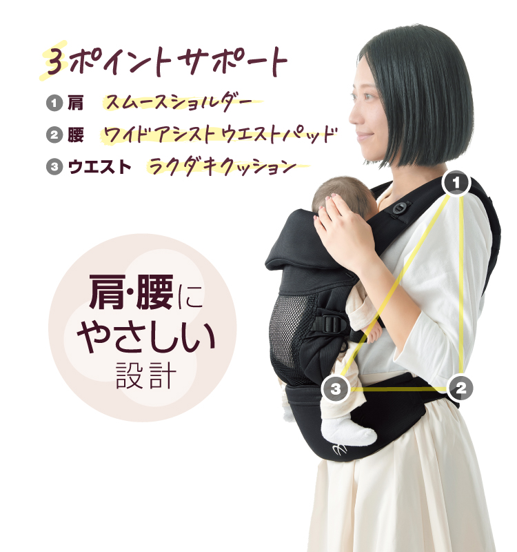 エールベベ・THREE Style