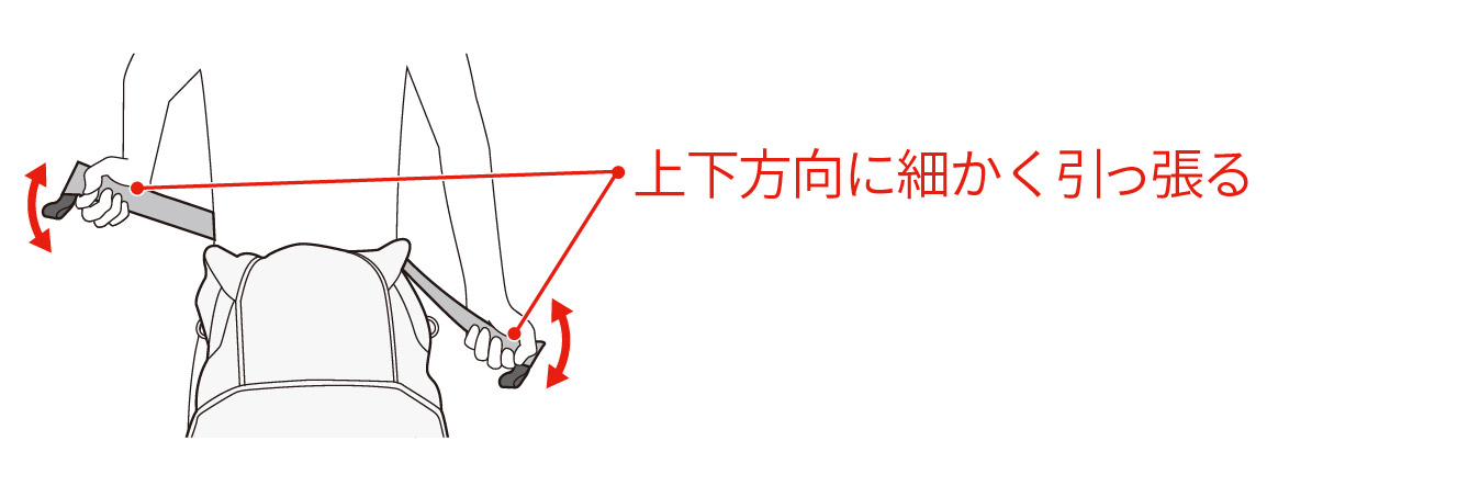 よくあるご質問【ベビーキャリア スリー】 | エールベベ AILEBEBE 公式 