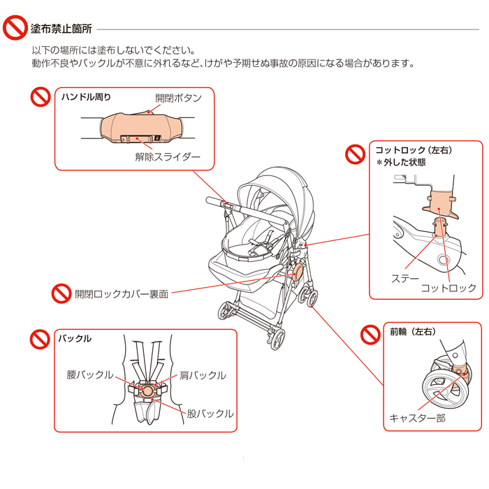 よくあるご質問【フラコット】 | 日本製チャイルドシート エールベベ 