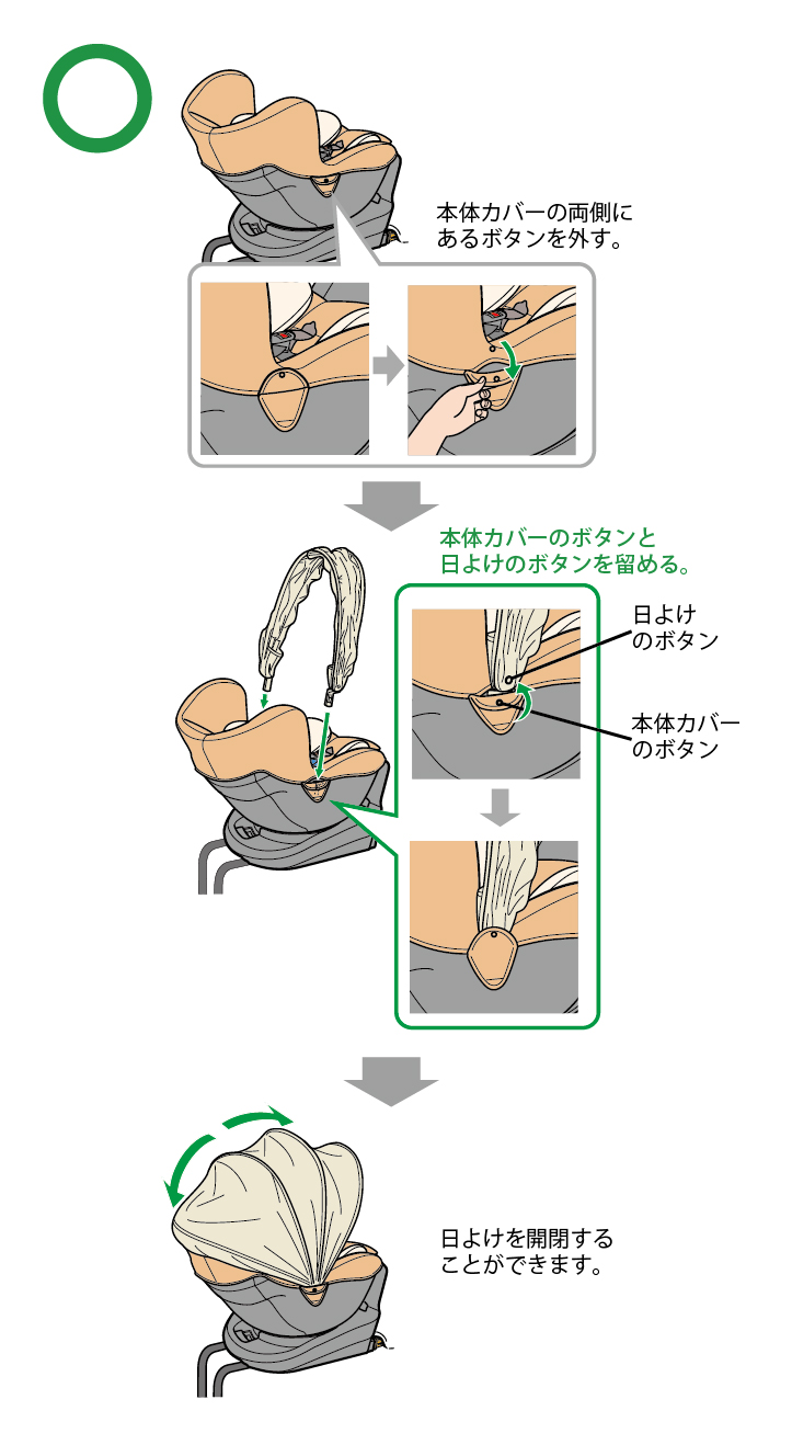 よくあるご質問【クルット3i】 | 日本製チャイルドシート エールベベ