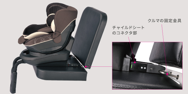 新生児からのチャイルドシートの選び方 | 日本製チャイルドシート 