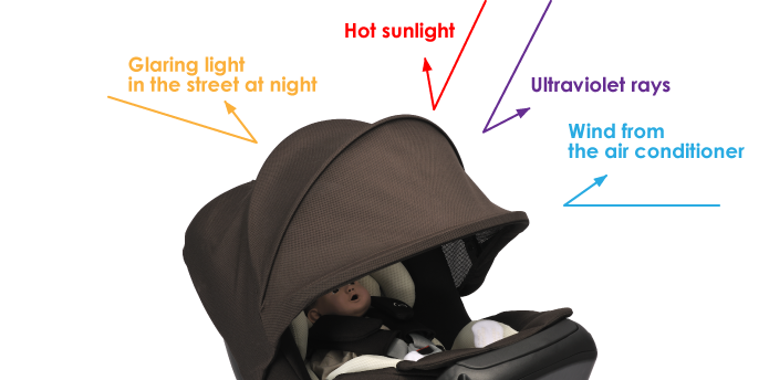 紫外線や冷たいエアコン風などのストレス要因から赤ちゃんを守れます。