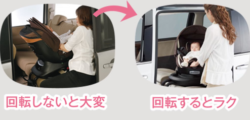 360ターン 新生児からの回転式チャイルドシート シートベルト取付 