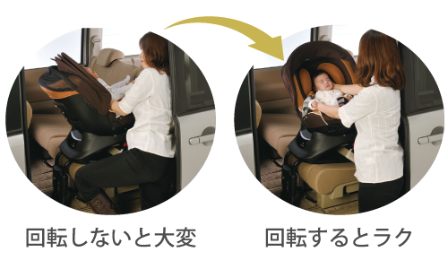 【着後レビューで 送料無料】  日本製 回転式　AILEBEBE 新生児 プレミアム クルットNT2 エールベベ チャイルドシート