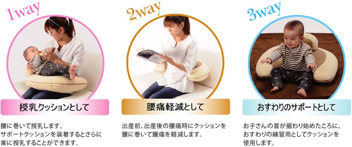 3Way Cushion Macaron | 日本製チャイルドシート エールベベ AILEBEBE ...