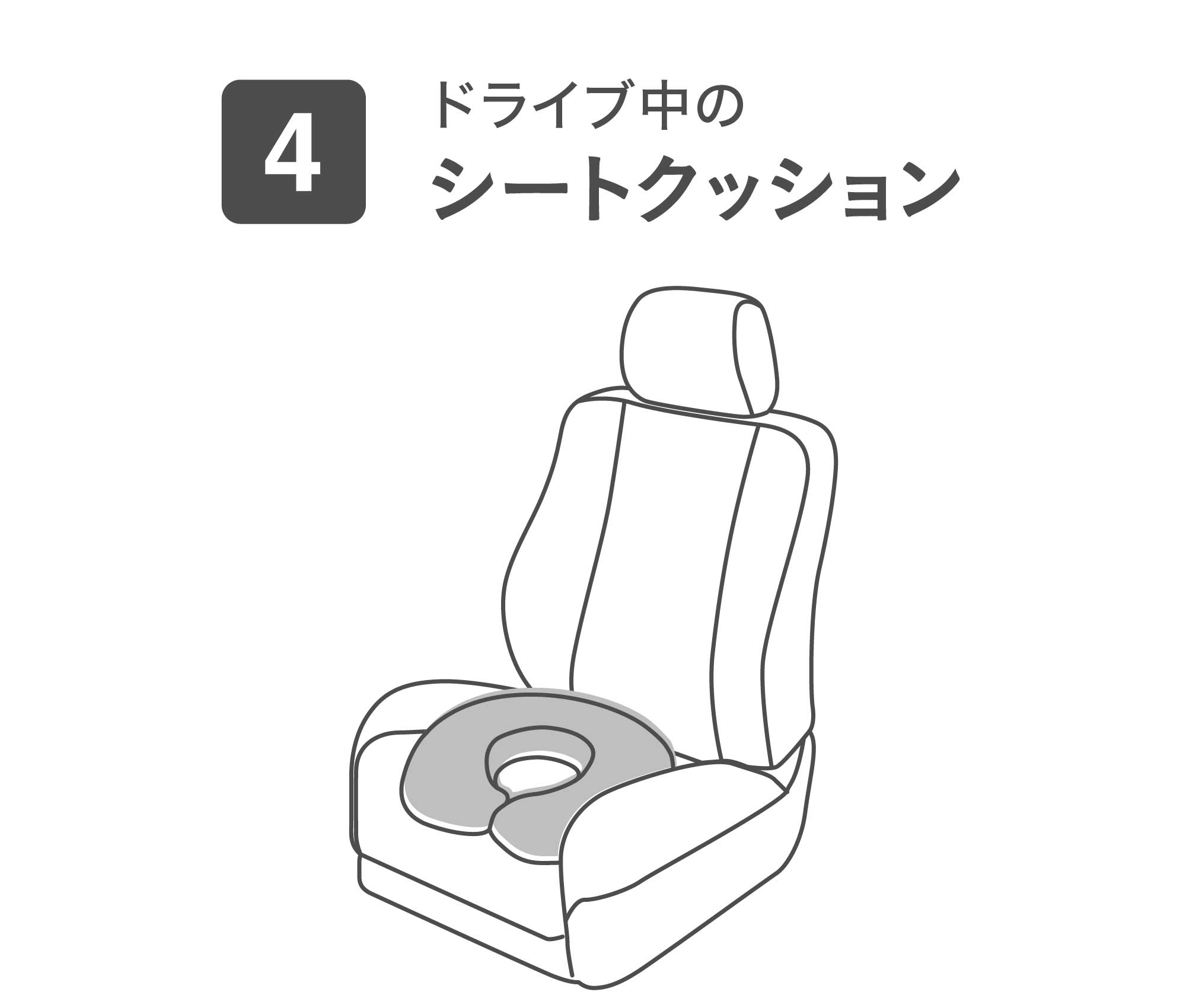 ポイント4