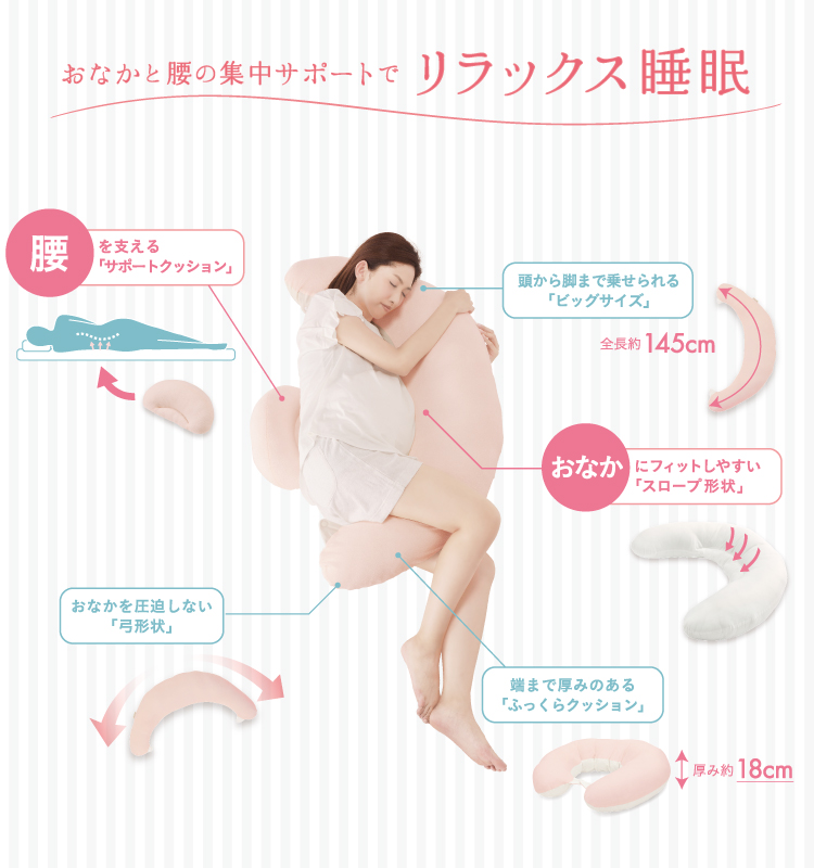 妊婦用抱き枕 GYUTTO 4WAY | 日本製チャイルドシート エールベベ
