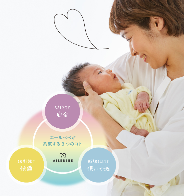 クルット6i 安全性と快適性が進化した新生児から使える日本製回転 