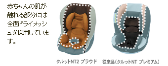 KURUTTO NT2 PROUD | 日本製チャイルドシート エールベベ AILEBEBE 