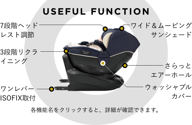 クルット R 新安全基準R129適合 新生児から使える日本製回転式ISOFIX 