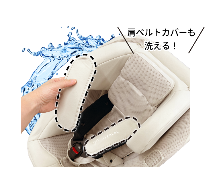 ウォッシャブルカバー