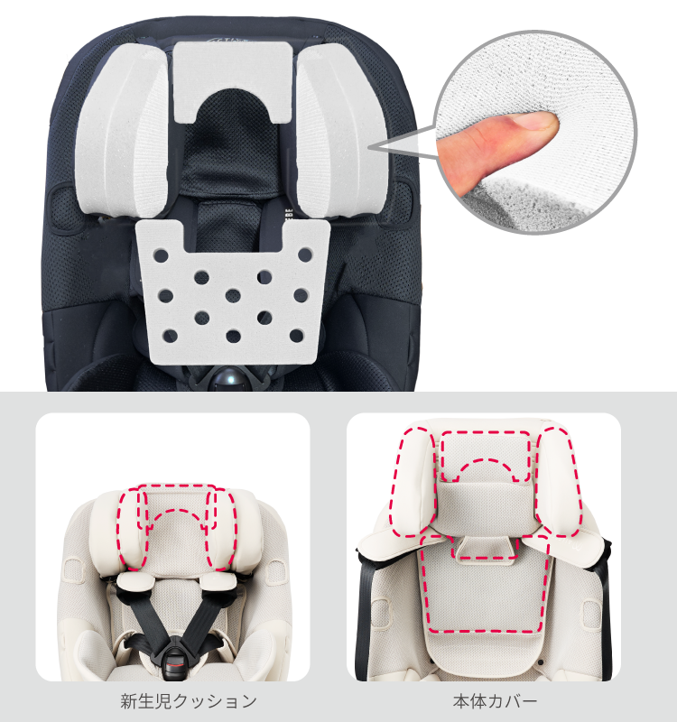 衝撃吸収クッション