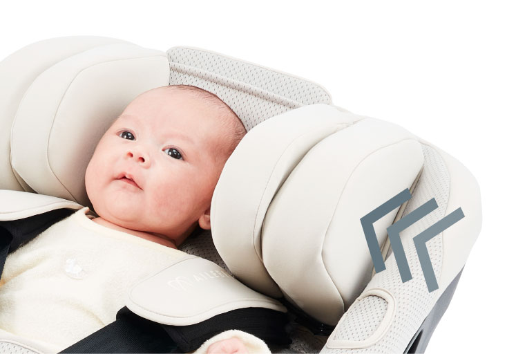 サイドヘッドガード