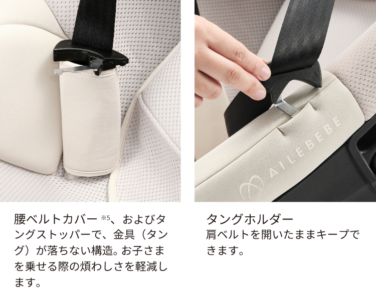 腰ベルトカバーとタングホルダー