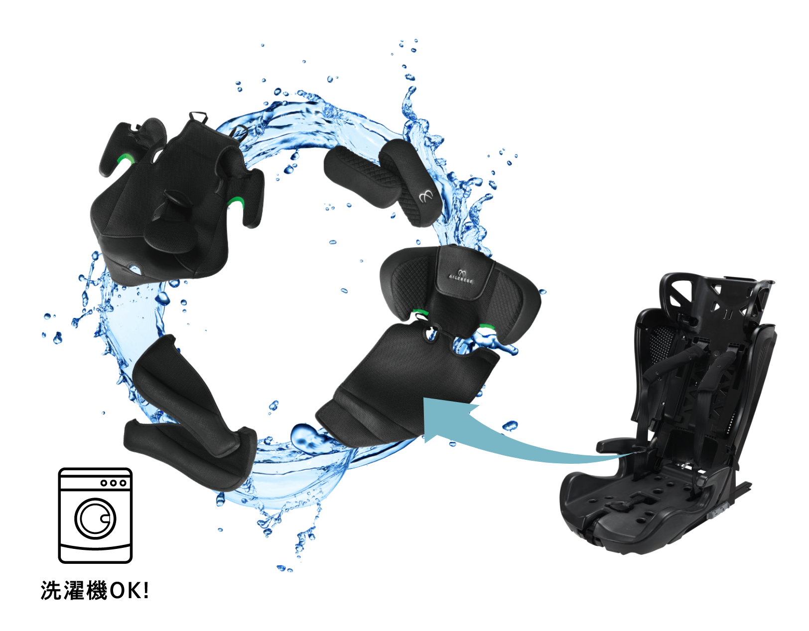 ウォッシャブルカバー