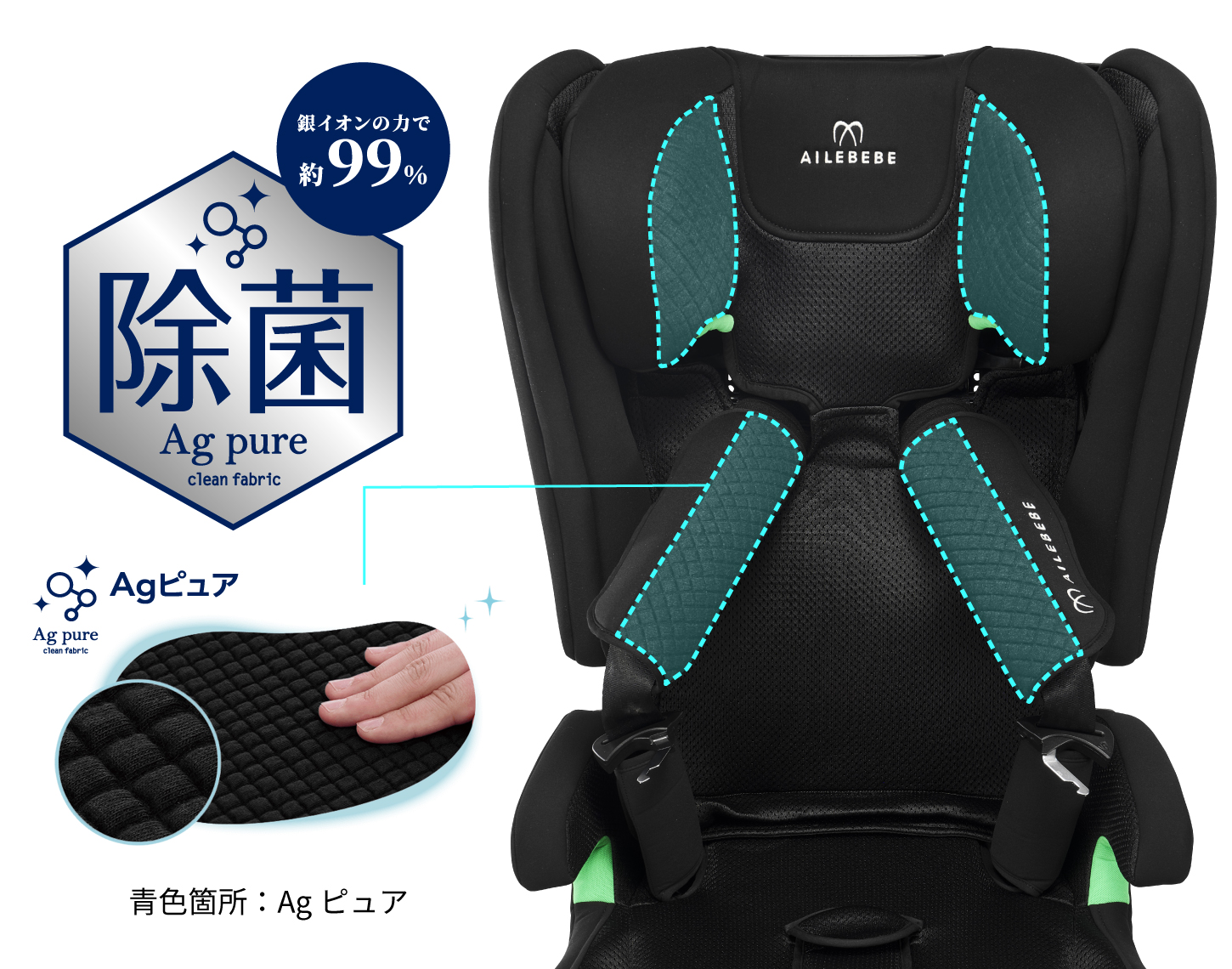 パパットR2 | 日本製チャイルドシート エールベベ AILEBEBE 公式サイト