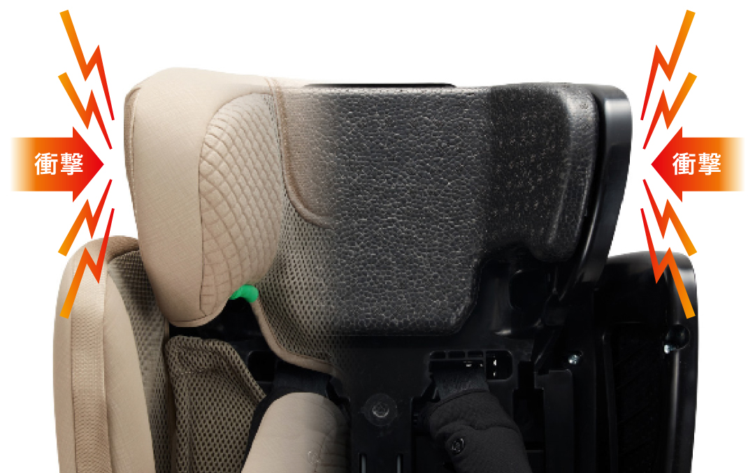 ヘッドプロテクション2