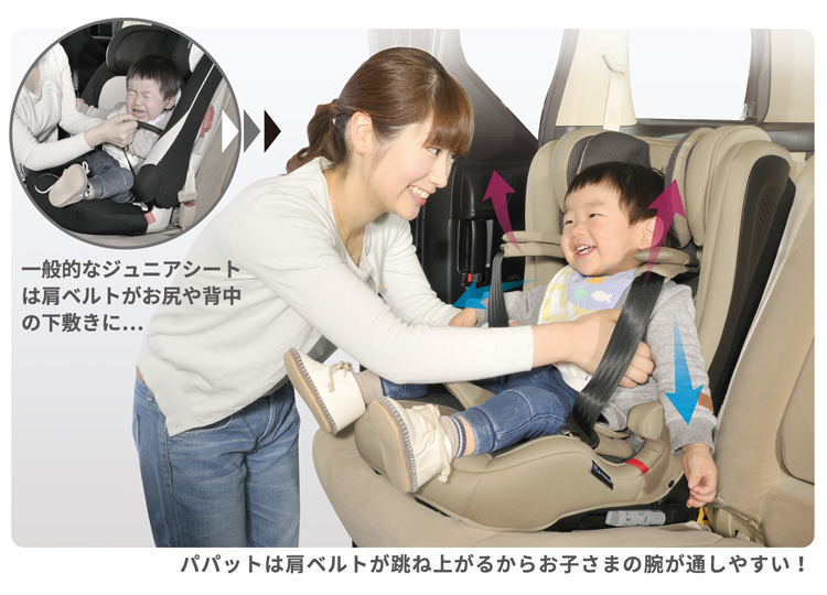 1歳からのジュニアシート パパット2 ISOFIX取付タイプ | 日本製 