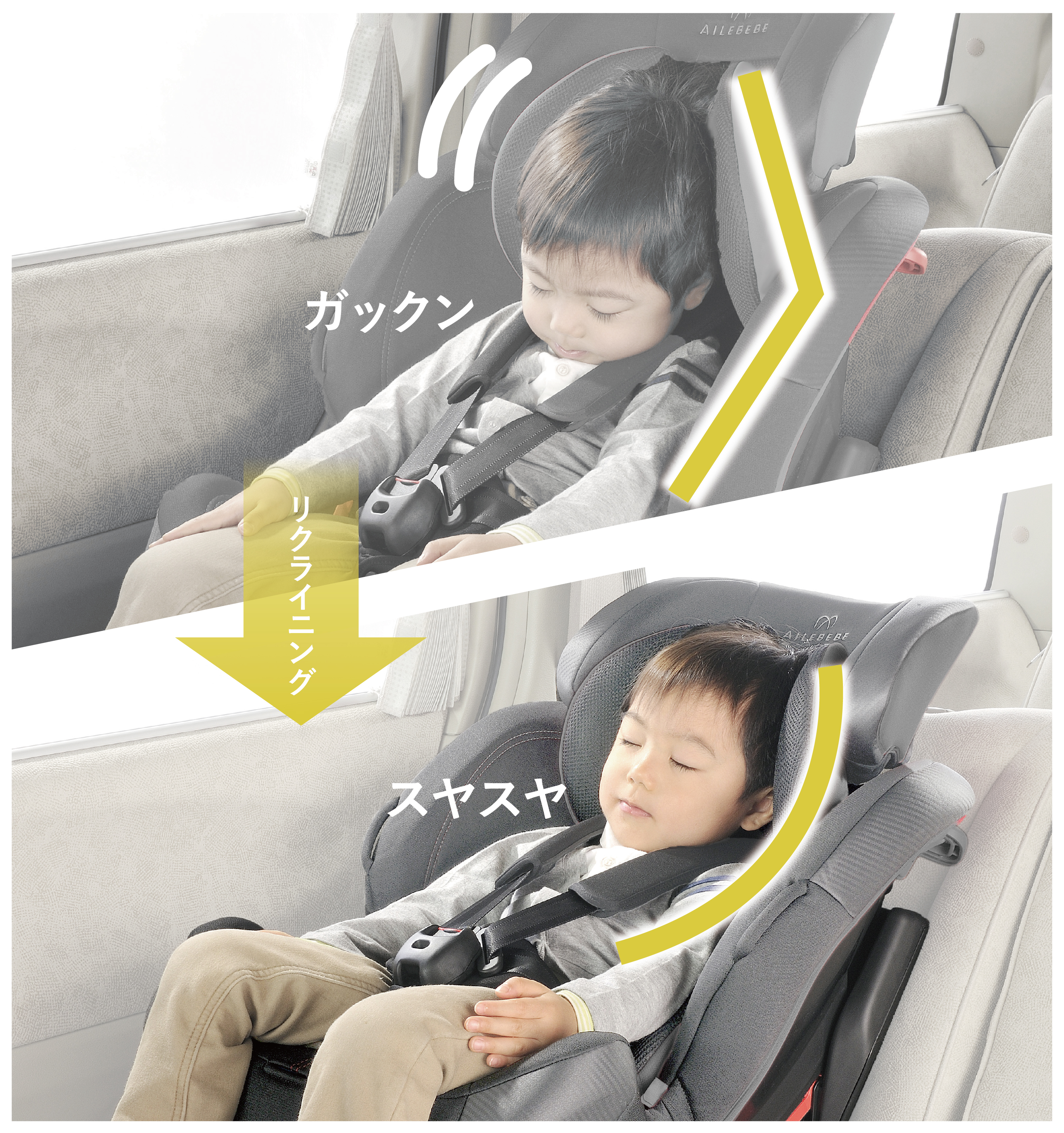 【激安セール】外出/移動用品Swing Moon Premium S | 日本製チャイルドシート エールベベ AILEBEBE