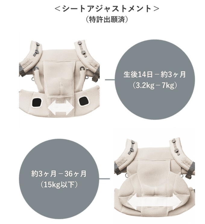 シートアジャストメント 特許出願中